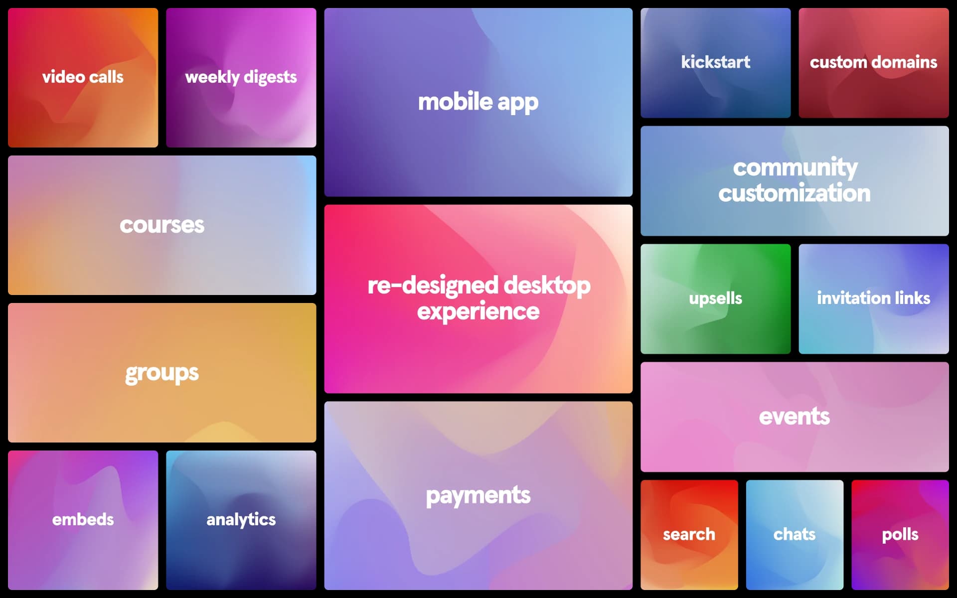 A grid showcasing a list of all the features we shipped at Heartbeat. The full list: re-designed desktop experience, payments, mobile app, courses, groups, events, search, community customization, video calls, weekly digests, embeds, analytics, kickstart (onboarding), custom domains, upsells, invitations, chats, polls.